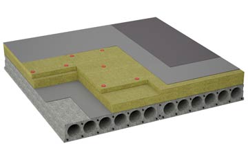 considerations of Greengill flat roofing insulation